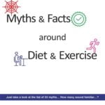 Myths-&-Facts-around-Diet-&-Exercise